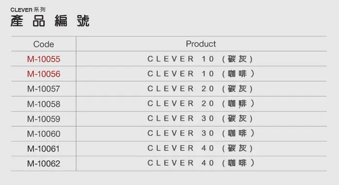 Clever10-02