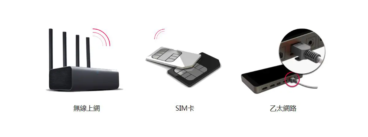 YoloBox-Overview-3
