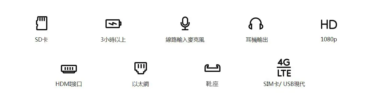 YoloBox-Overview-4