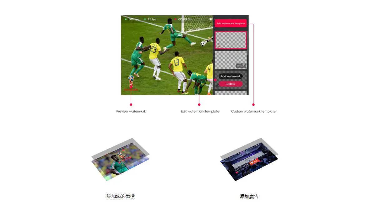 YoloBox-Overview-7